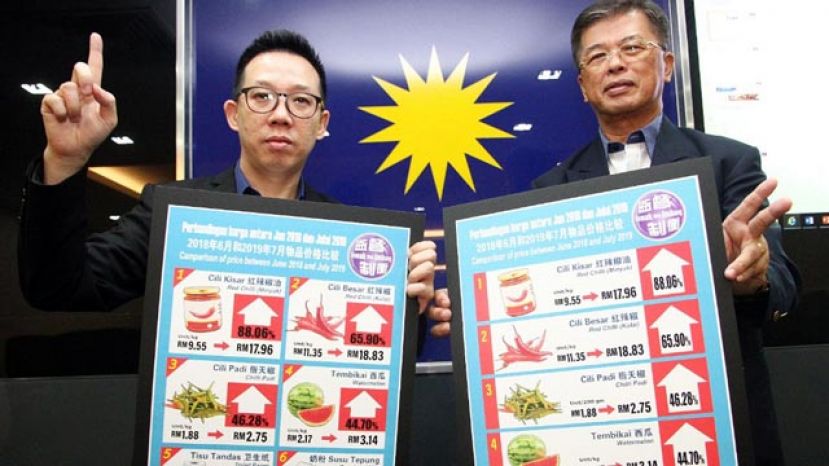 黄国辉（左起）及骆峋阀公布价格上涨物品，促政府关注百物上涨问题。
